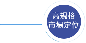 高規格市場定位