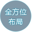 高規格市場定位